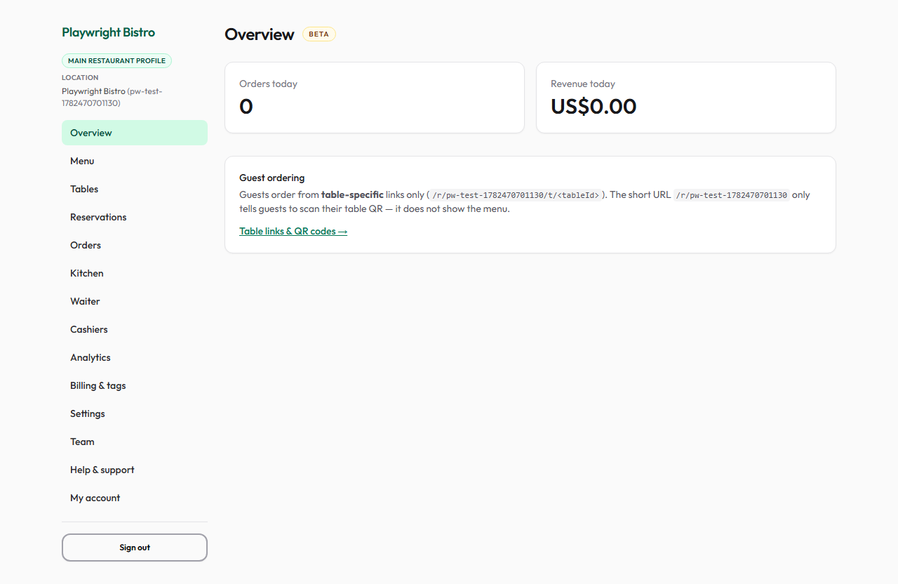 Owner dashboard overview with orders today and revenue today tiles